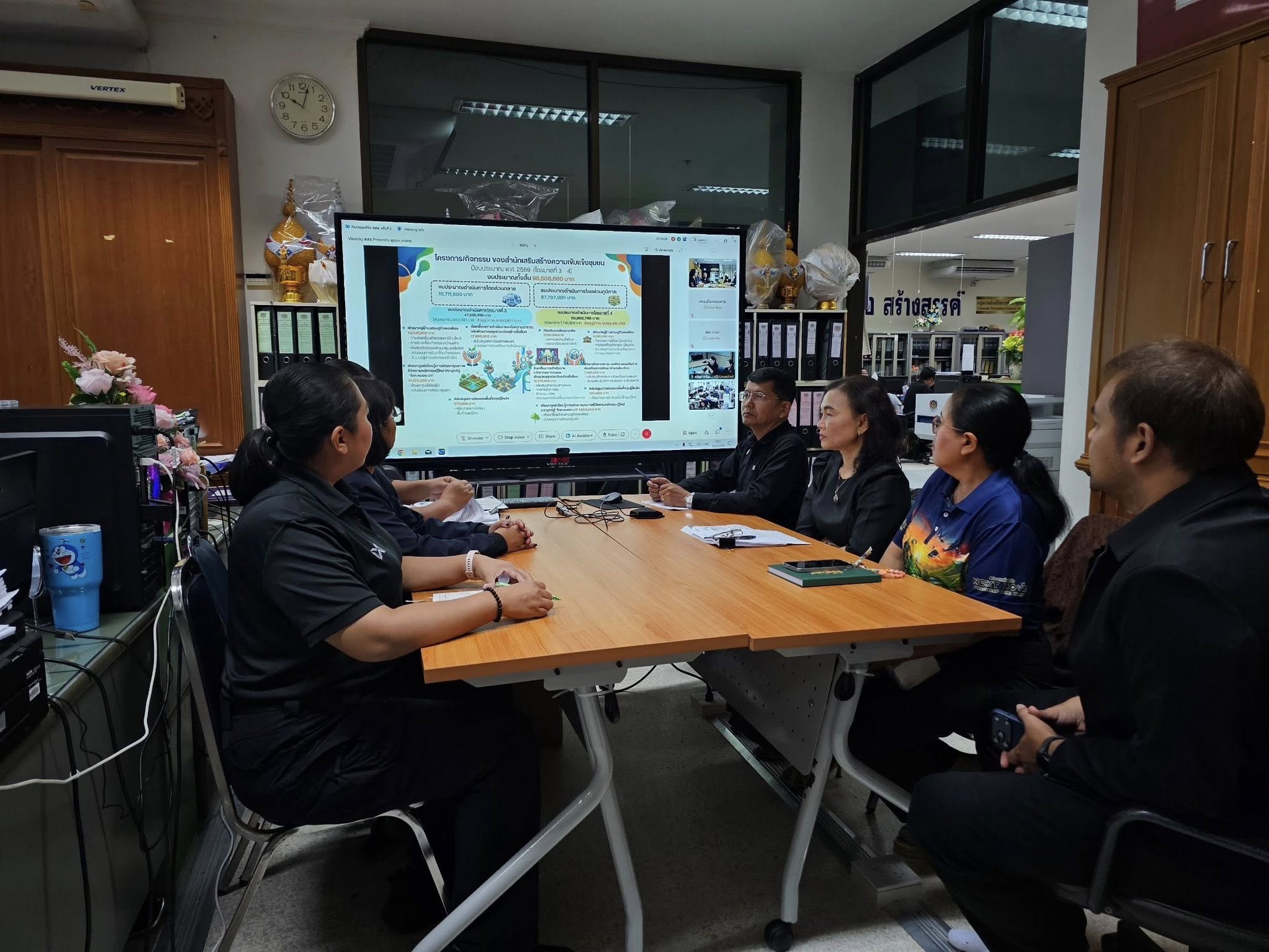 พช.ประจวบฯ ร่วมประชุมขับเคลื่อนงานตามแผนปฏิบัติราชการ ปีงบประมาณ พ.ศ. 2569 : คลินิก สสช. (ครั้งที่ 2) ผ่านระบบออนไลน์ Webex